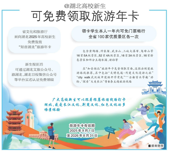 旅游年卡.jpg3.png 旅游年卡.jpg3.png